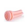 CENSAN Passion Dual Cup Masturbatör